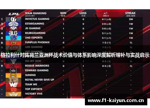 格拉利什对阵荷兰亚洲杯战术价值与体系影响深度解析增补与实战启示 格拉利什对阵荷兰亚洲杯战术价值与体系影响深度解析增补与实战启示