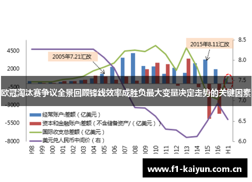 欧冠淘汰赛争议全景回顾锋线效率成胜负最大变量决定走势的关键因素 欧冠淘汰赛争议全景回顾锋线效率成胜负最大变量决定走势的关键因素