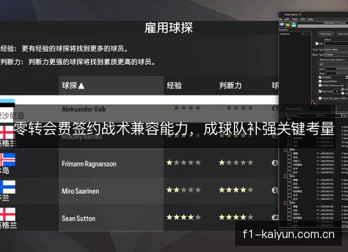 零转会费签约战术兼容能力，成球队补强关键考量