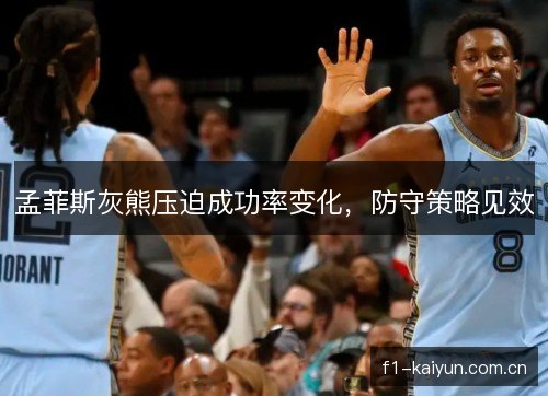 孟菲斯灰熊压迫成功率变化，防守策略见效